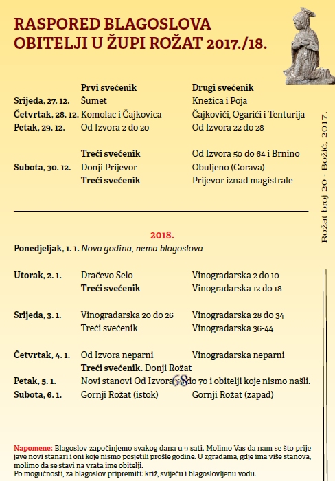 RASPORED BLAGOSLOVA OBITELJI U ŽUPI ROŽAT 2017./18.